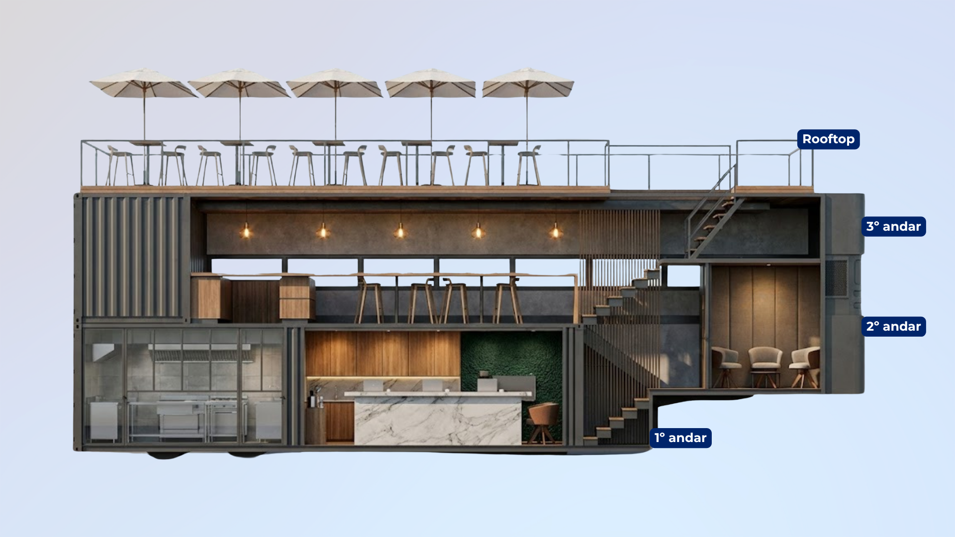 Visão lateral da Magna Rooftop mostrando a configuração de quatro níveis